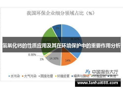 氢氧化钙的性质应用及其在环境保护中的重要作用分析